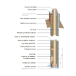 Hart Keramikag Dimnjački Set - Fi 140 7M - Slika 2