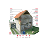 Kamena Vuna Multirock 35 Rockwool 10CM / 5,76M2 - Slika 2