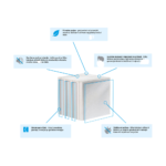 Silka Blok 200NF Ytong - 25x20x20 - Slika 3