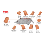 Crep Klasik Premium - Toza Marković - Slika 2